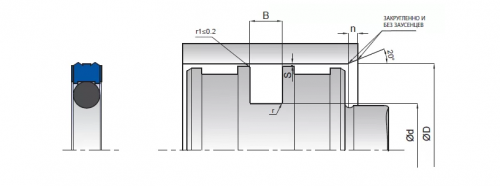 Уплотнение поршня Kastas K15 30х22,5х3,2